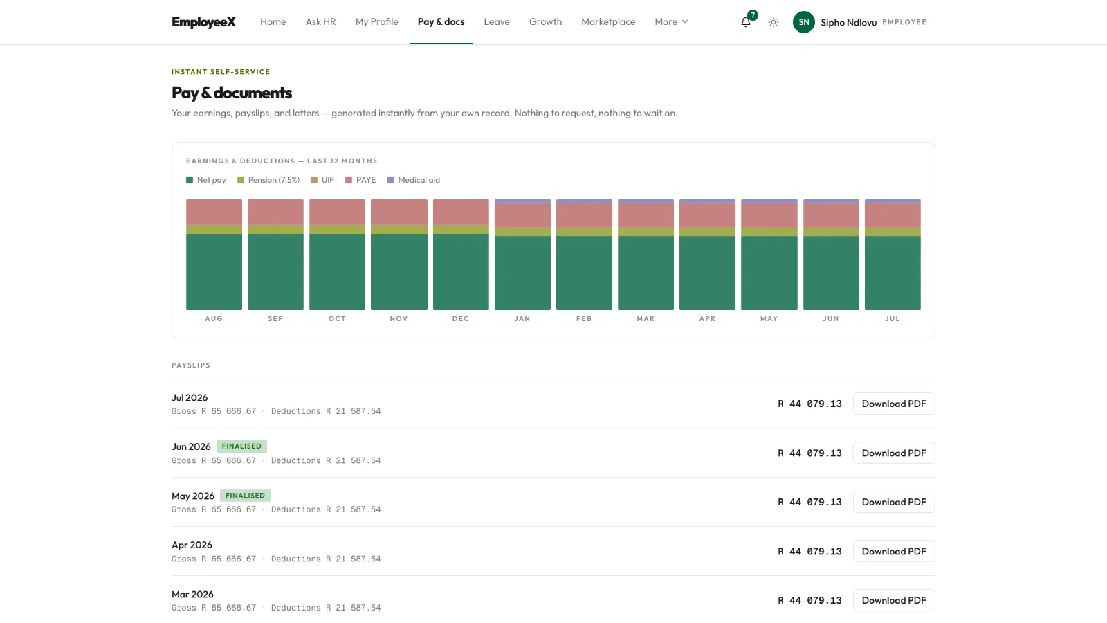 EmployeeX Pay and documents: a year of net pay and deductions with downloadable payslips